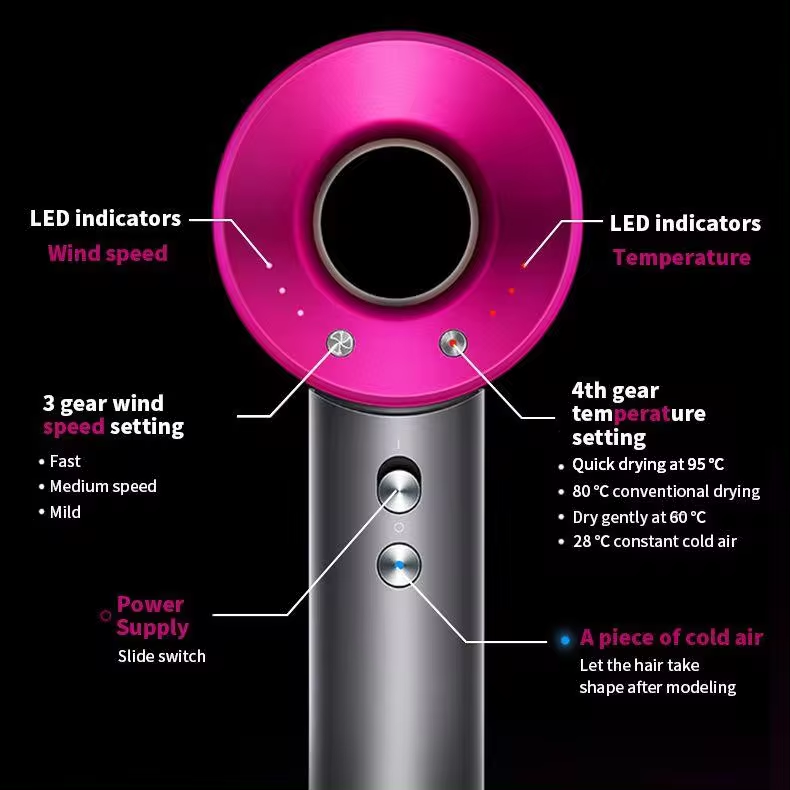 Haargloed™ 5-in-1 Supersnelle Föhn