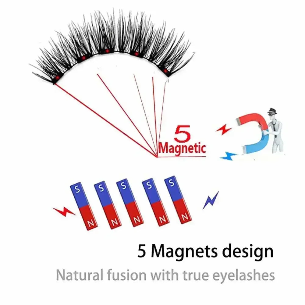 Glamoréll™ | Magnetische look in seconden