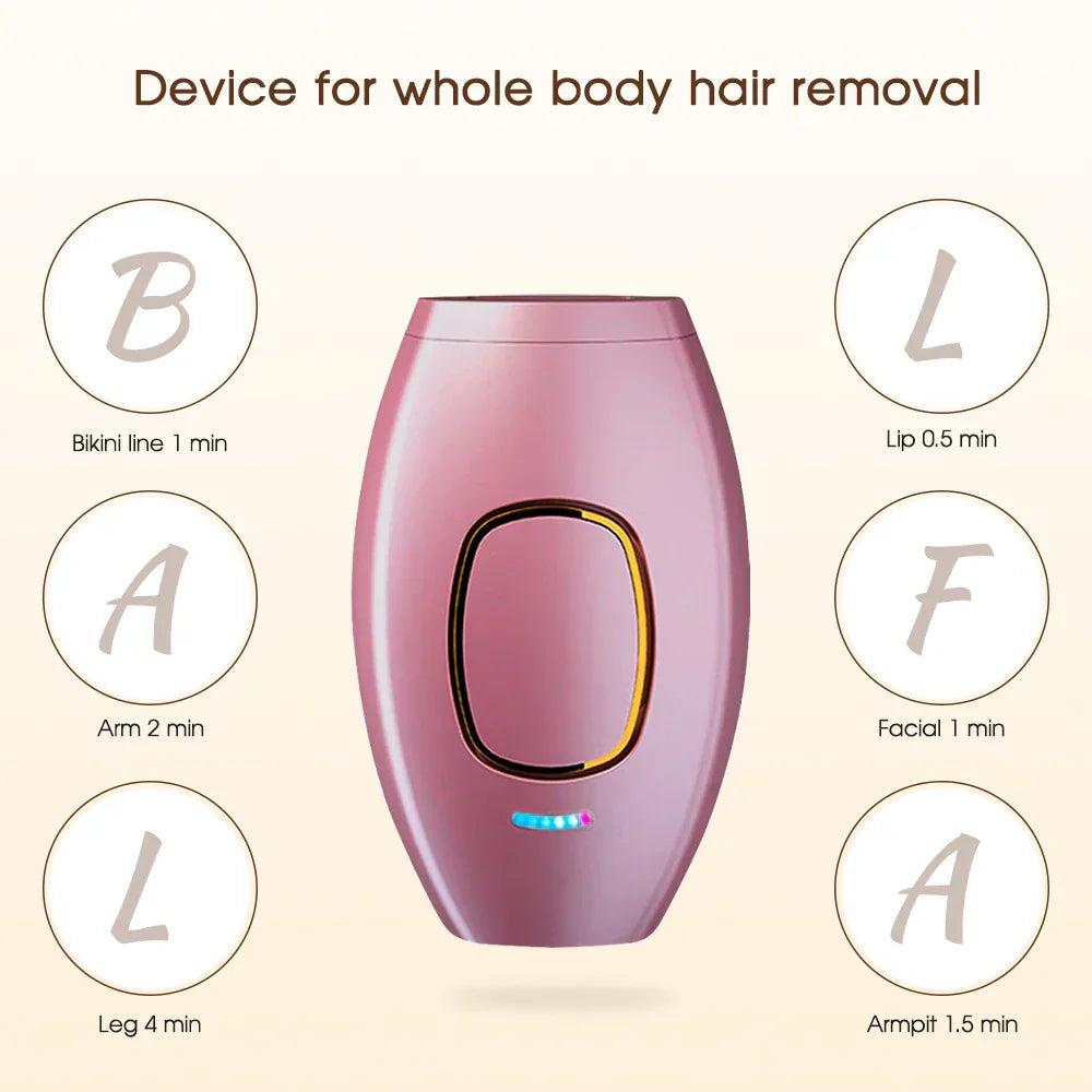 Rose® LaserHair: Pijnloos Laser Haar Verwijderaar